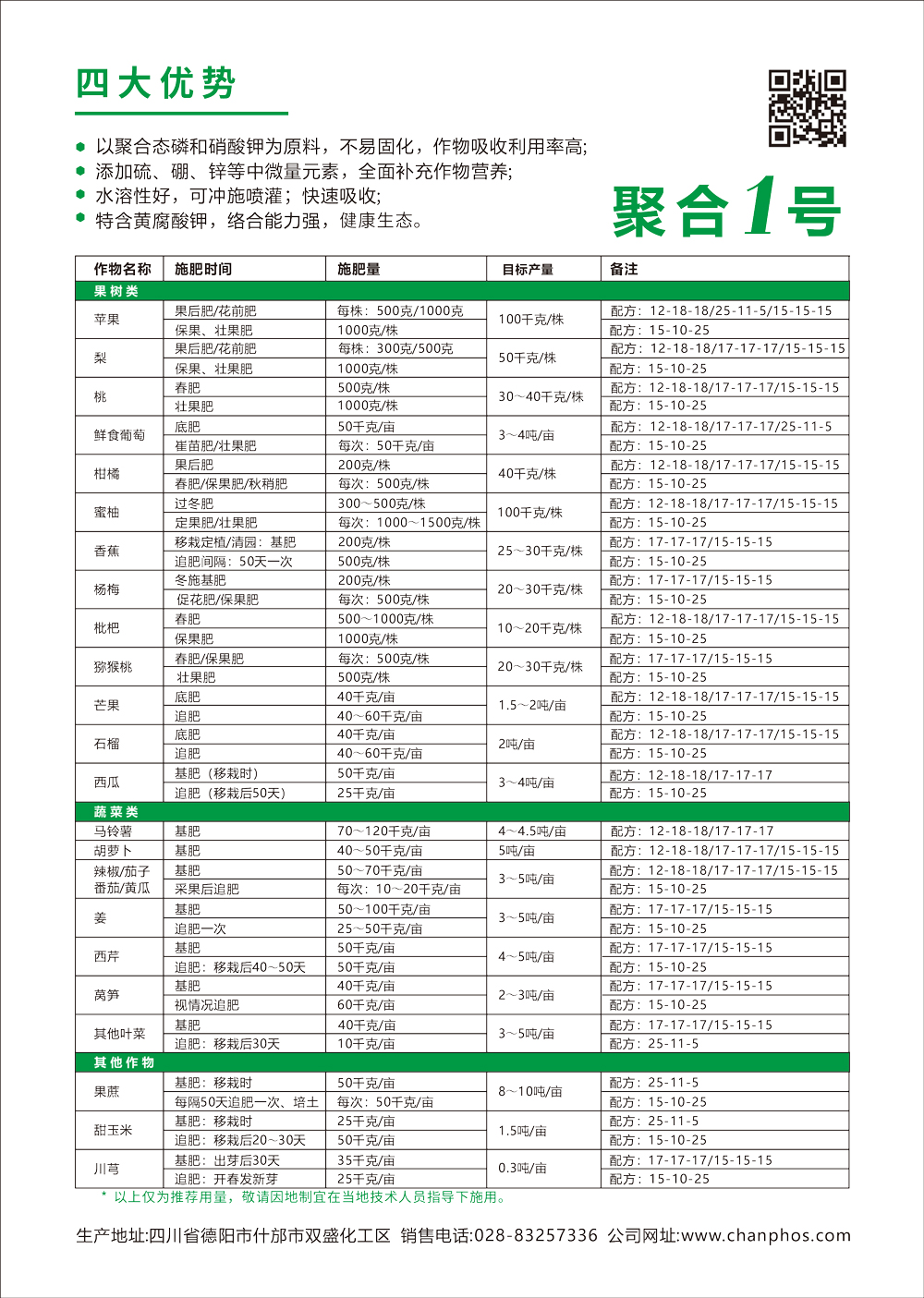 聚合1號單頁-2